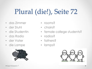 Plural (die!), Seite 72
• das Zimmer
• der Stuhl
• die Studentin
• das Radio
• der Vater
• die Lampe
• rooms?
• chairs?
• female college students?
• radios?
• fathers?
• lamps?
Sept 8 Session 7
 