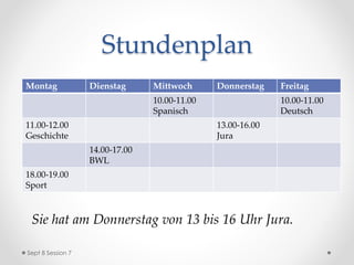 Hausaufgaben
• LB: S. 318-324 lesen: Berufe
• IB: Zeitadverbien lernen: “Wann machen Sie was?”
• OL: K4 Vocab Quiz 2
• AB: Stundenplan
Sept 8 Session 7
 