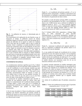 Fig. 2. La población de insectos y1 determinada para el
período dado.
Una consecuencia de la aplicación de esta función es que, al
transcurrir el tiempo, la población crecerá de manera
indefinida, llegará un momento en que sería tan grande que el
número de individuos de la especie no cabría en el planeta
Tierra. Está claro que un modelo como el que se acaba de
presentar -lineal o cuadrático- no puede describir de manera
correcta las variaciones reales de una población. Si esta crece
mucho, llegará un momento en que los alimentos escaseen y
no alcancen para todos los individuos y, por tanto, la
población empezará a decrecer. Este efecto debe considerarse,
por lo que la función dada en mención se deberá modificar
para que tome en cuenta que una población puede crecer, pero
hasta cierto límite, más allá del cual deberá reducirse. Por otro
lado, si la población es pequeña, entonces tendrá mucho
alimento disponible y crecerá aceleradamente.
3 FENÓMENO NO LINEAL
Las consideraciones anteriores significan que la Fig. 2 deberá
ser reemplazada por otra en la que para valores pequeños de p,
o sea de la población, la curva ascienda, mientras que para
valores muy grandes de p la curva descienda. Esta gráfica se
deberá ver como se muestra en la Fig. 3. Para que la curva
descienda, necesariamente tendrá un máximo, es decir, la
curva deberá tener la forma de una parábola invertida. El
lector se dará cuenta de que esta curva ya no es una línea
recta. Por tanto, a esta situación se le llama no lineal.
La construcción de modelos matemáticos para describir la
dinámica de una población puede ser valiosa, tanto para
predecir el comportamiento de la población durante períodos
de tiempo largos o cortos, como para ver el resultado de
manipulaciones artificiales de la población, y para descubrir
principios biológicos que pueden ser hasta ahora
desconocidos.
A fin de tratar de predecir el futuro de poblaciones se puede
introducir una función matemática que permite calcular la
población de insectos en cierto período, a partir de la existente
en el período anterior de forma secuencial discreta como debe
ser. Para tal caso se tiene:
Pn+1 = kPn (1)
Donde Pn+1 es la población del próximo período y Pn es la
población actual o del período n. También, k representa la tasa
de crecimiento y el subíndice n representa la iteración n-ésima
de la función o la generación de turno n-ésimo.
Por ejemplo, al cabo del primer período (2005), la población
de insectos se ha incrementado en un 20%, o sea la población
ahora es de 12,000 insectos que se obtiene de multiplicar la
población inicial P0 por k = 1.2. Para el período siguiente
(2006), se toma de la misma manera, multiplicando 12000 por
1.2 y al cabo del segundo período (2007) se tiene una
población de insectos de 14400 y así sucesivamente.
Fue P. Verhulst (1804–1849), matemático y biólogo belga
quien, en 1845, interesado en cómo describir
matemáticamente el crecimiento demográfico, introdujo un
nuevo e ingenioso término (1–Pn) a la ecuación anterior y dio
origen a una nueva ecuación hoy conocida como la ecuación
logística [11].
Pn+1 = kPn (1–Pn) (2)
Donde Pn+1 representa la población del siguiente periodo (o
año); Pn representa la población del período actual (o en
mención) y k la tasa de natalidad.
Pn es una medida del tamaño de la población de la n-ésima
generación de una sola especie de insectos. Con el propósito
de que los números sean manejables, Pn es una fracción del
tamaño máximo de la población, de modo que 0  Pn  1. Para
elaborar un modelo de la población de insectos, es preferible
el modelo discreto, con sucesiones como (2), en vez de
funciones continuas como en la Fig. 2.
La anterior sucesión representa un modelo matemático para
predecir a largo plazo el comportamiento de una población de
tal manera que dependa de la totalidad del ambiente. Este
término (1–Pn), vuelve no lineal a la sucesión y deja que se
afecte por las consecuencias de estar en un medio cerrado. En
el lado derecho de la sucesión, los términos Pn y (1–Pn), son
contrarios en la forma cómo actúan, pues el primero intenta
expandir la población mientras que el segundo intenta
reducirla (Fig. 3)[11].
Los valores de la población para 20 períodos consecutivos
son:
Tabla 2. Valores de la población de insectos para 25 períodos
consecutivos con k = 2.5 y P0 = 0.7
0.7000 0.5250 0.6234 0.5869 0.6061
0.5968 0.6016 0.5992 0.6004 0.5998
0.6001 0.6000 0.6000 0.6000 0.6000
0.6000 0.6000 0.6000 0.6000 0.6000
Fuente: el autor
5 10 15 20
5
10
15
20
25
30
35
40
45
50
periodos
milesdeinsectos
PABÓN
 
