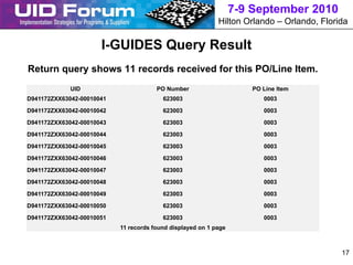 7-9 September 2010
                                                            Hilton Orlando – Orlando, Florida

                      I-GUIDES Query Result
Return query shows 11 records received for this PO/Line Item.
             UID                       PO Number                      PO Line Item
D941172ZXX63042-00010041                 623003                          0003

D941172ZXX63042-00010042                 623003                          0003

D941172ZXX63042-00010043                 623003                          0003

D941172ZXX63042-00010044                 623003                          0003

D941172ZXX63042-00010045                 623003                          0003

D941172ZXX63042-00010046                 623003                          0003

D941172ZXX63042-00010047                 623003                          0003

D941172ZXX63042-00010048                 623003                          0003

D941172ZXX63042-00010049                 623003                          0003

D941172ZXX63042-00010050                 623003                          0003

D941172ZXX63042-00010051                 623003                          0003
                           11 records found displayed on 1 page



                                                                                           17
 