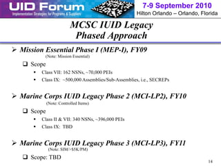 USMC Case of using UID