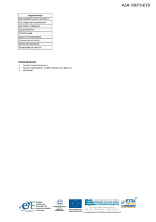 ΑΔΑ: ΒΙΕΡ9-ΕΥ9
Ονοματεπώνυμο
ΑΛΕΞΑΝΔΡΟ-ΣΤΑΜΑΤΙΟ ΑΝΤΩΝΙΟΥ
ΑΛΕΞΑΝΔΡΑ ΚΟΥΛΟΥΜΠΑΡΙΤΣΗ
ΑΝΤΙΓΟΝΗ ΣΑΡΑΚΙΝΙΩΤΗ
ΘΕΟΔΩΡΟ ΣΠΥΡΟ
ΠΕΤΡΟ ΤΡΑΝΤΑ
ΔΗΜΗΤΡΑ ΑΠΟΣΤΟΛΙΔΟΥ
ΓΕΩΡΓΙΑ ΠΑΠΑΓΕΩΡΓΙΟΥ
ΕΙΡΗΝΗ ΧΡΙΣΤΟΠΟΥΛΟΥ
ΤΡΙΑΝΤΑΦΥΛΛΙΑ ΧΡΗΣΤΟΥ

Εσωτερική Διανομή
1.
2.
3.

Γραφείο Γενικού Γραμματέα
Γραφείο Προϊσταμένου της ΕΥΕ Εκπαιδευτικών Δράσεων
Μονάδα Β3

11

 