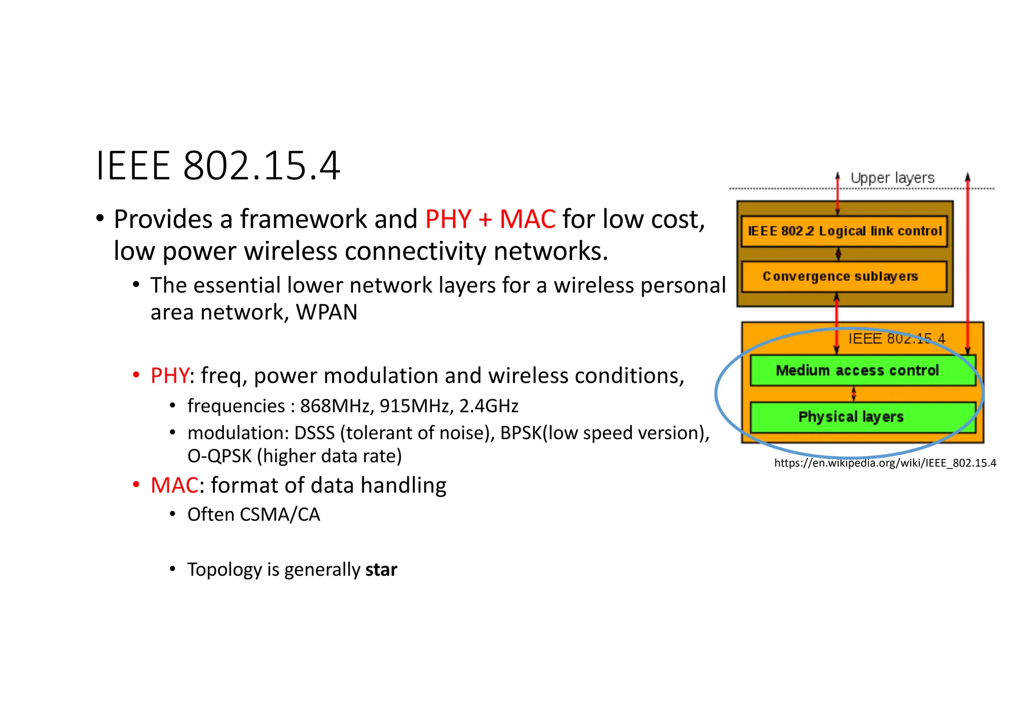 IEEE 802.15.4
• Provides a framework and PHY + MAC for low cost,
low power wireless connectivity networks.
• The essential lower network layers for a wireless personal
area network, WPAN
• PHY: freq, power modulation and wireless conditions,
• frequencies : 868MHz, 915MHz, 2.4GHz
• modulation: DSSS (tolerant of noise), BPSK(low speed version),
O-QPSK (higher data rate)
• MAC: format of data handling
• Often CSMA/CA
• Topology is generally star
https://en.wikipedia.org/wiki/IEEE_802.15.4
 