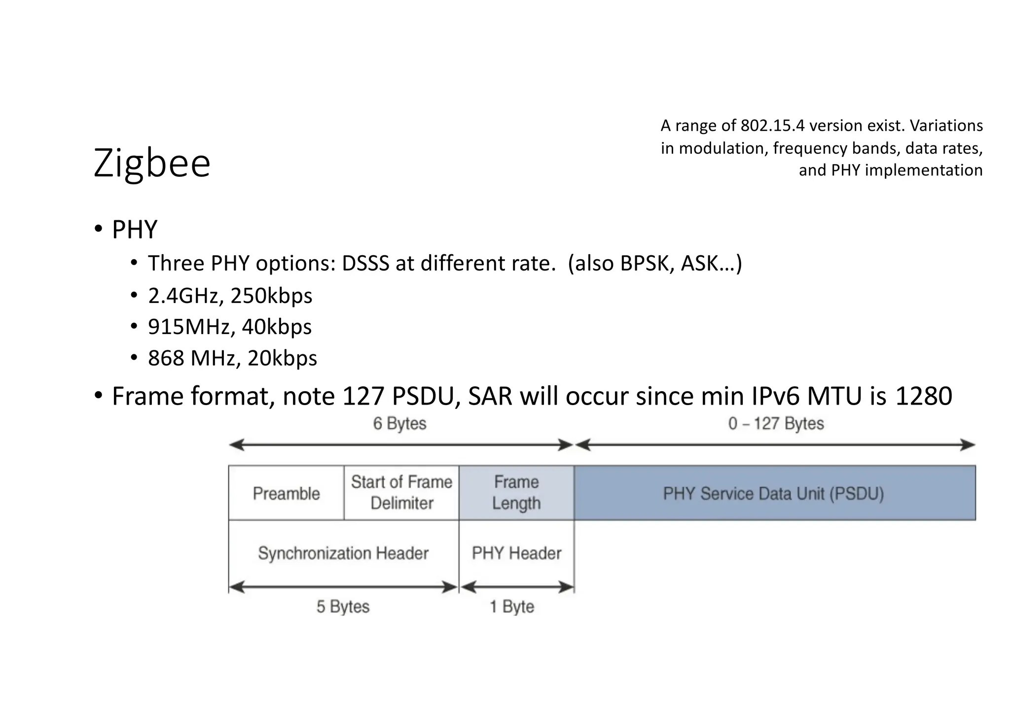 Zigbee
• PHY
• Three PHY options: DSSS at different rate. (also BPSK, ASK…)
• 2.4GHz, 250kbps
• 915MHz, 40kbps
• 868 MHz, 20kbps
• Frame format, note 127 PSDU, SAR will occur since min IPv6 MTU is 1280
A range of 802.15.4 version exist. Variations
in modulation, frequency bands, data rates,
and PHY implementation
 