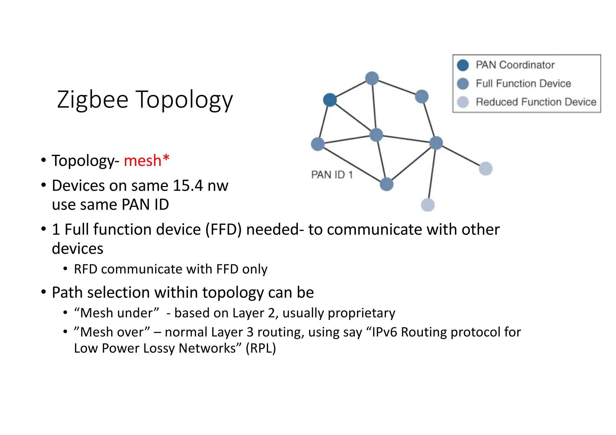 Zigbee Topology
• Topology- mesh*
• Devices on same 15.4 nw
use same PAN ID
• 1 Full function device (FFD) needed- to communicate with other
devices
• RFD communicate with FFD only
• Path selection within topology can be
• “Mesh under” - based on Layer 2, usually proprietary
• ”Mesh over” – normal Layer 3 routing, using say “IPv6 Routing protocol for
Low Power Lossy Networks” (RPL)
Often, IEEE802.15.4 topology is star
 