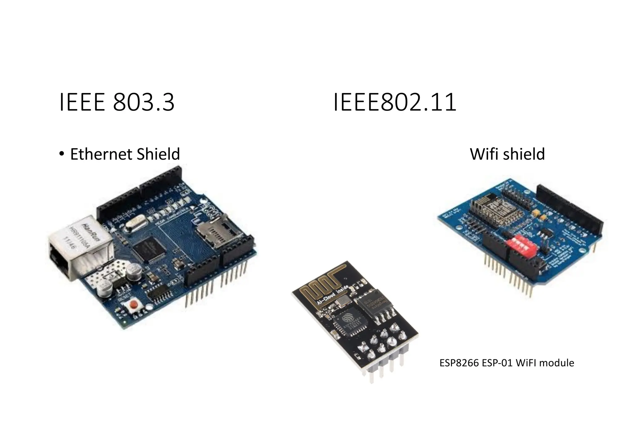 IEEE 803.3 IEEE802.11
• Ethernet Shield Wifi shield
ESP8266 ESP-01 WiFI module
 