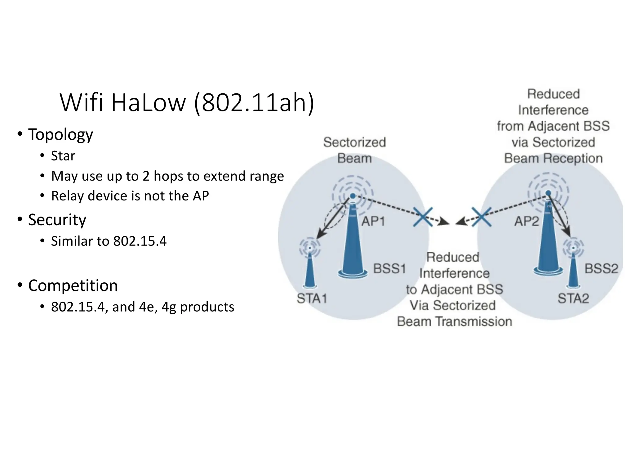 Wifi HaLow (802.11ah)
• Topology
• Star
• May use up to 2 hops to extend range
• Relay device is not the AP
• Security
• Similar to 802.15.4
• Competition
• 802.15.4, and 4e, 4g products
 