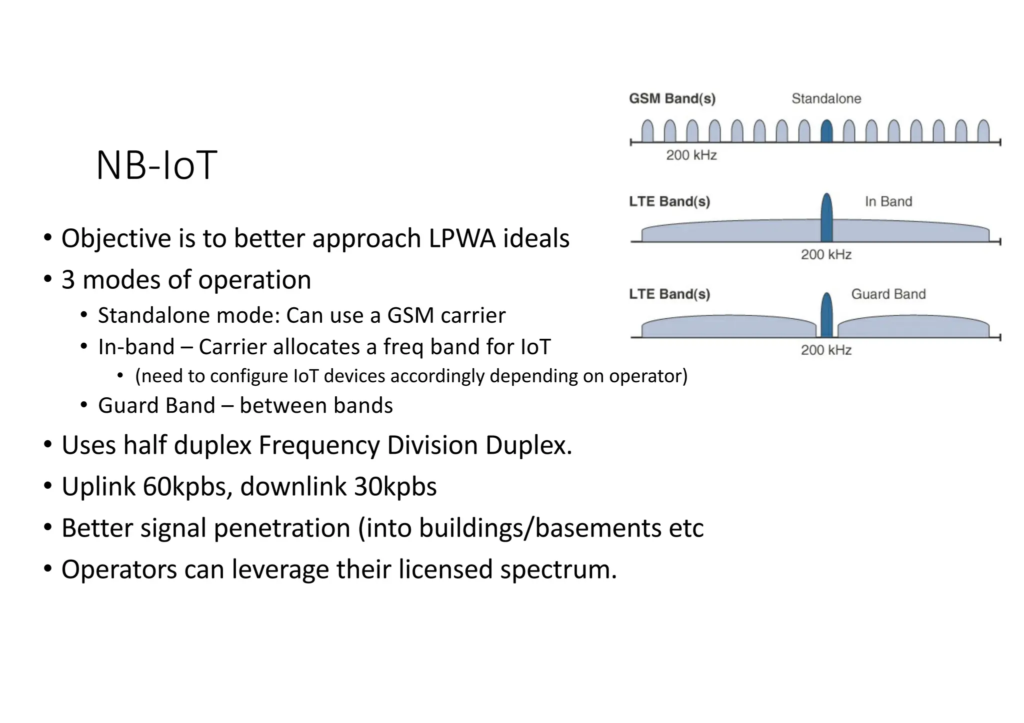 NB-IoT
• Objective is to better approach LPWA ideals
• 3 modes of operation
• Standalone mode: Can use a GSM carrier
• In-band – Carrier allocates a freq band for IoT
• (need to configure IoT devices accordingly depending on operator)
• Guard Band – between bands
• Uses half duplex Frequency Division Duplex.
• Uplink 60kpbs, downlink 30kpbs
• Better signal penetration (into buildings/basements etc
• Operators can leverage their licensed spectrum.
 