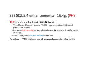 IEEE 802.5.4 enhancements: 15.4g. (PHY)
• PHY amendment for Smart Utility Networks
• Time Slotted Channel Hopping (TSCH) – guarantees bandwidth and
predictable latency
• Increases NW capacity, as multiple nodes can TX on same time slot in diff
channels.
• Seeks to improve outdoor wireless mesh NW
• Topology - MESH. Makes use of powered nodes to relay traffic
 