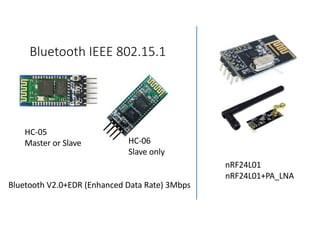 Bluetooth IEEE 802.15.1
Bluetooth V2.0+EDR (Enhanced Data Rate) 3Mbps
HC-05
Master or Slave HC-06
Slave only
nRF24L01
nRF24L01+PA_LNA
 