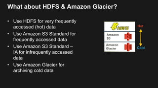 What about HDFS & Amazon Glacier?
• Use HDFS for very frequently
accessed (hot) data
• Use Amazon S3 Standard for
frequent...