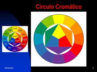 19/02/2021 5
Circulo Cromático
 