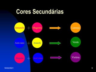 19/02/2021 9
Cores Secundárias
Amarelo Magenta Laranja
Azul ciano Amarelo Verde
Magenta Azul ciano Violeta
 