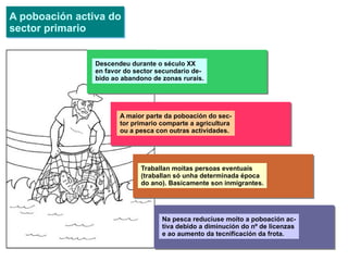 óns agrarias. 
