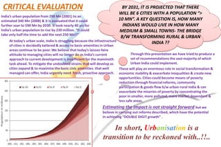 CRITICAL EVALUATION
India’s urban population from 290 Mn (2001) to an
estimated 340 Mn (2008) & it is evaluated that it could
further soar to 590 Mn by 2030. It took nearly 40 yrs for
India’s urban population to rise by 230 million. “It could
take only half the time to add the next 250 Mn!!”
At today’s urban scale, India is struggling because the infrastructure
of cities is decidedly tattered & access to basic amenities in Urban
areas continue to be poor. We believe that today’s laissez-faire
attitude to managing cities will no longer do as India’s current
approach to current development is insufficient for the mammoth
task ahead. To mitigate the undoubted strains that will develop as
cities expand & to maximise the basic civic amenities. that well
managed can offer, India urgently need fresh, proactive approach.
Through this presentation we have tried to produce a
set of recommendations the vast majority of which
Urban India could implement.
BY 2031, IT IS PROJECTED THAT THERE
WILL BE 6 CITIES WITH A POPULATION “>
10 MN”. A KEY QUESTION IS, HOW MANY
INDIANS WOULD LIVE IN HOW MANY
MEDIUM & SMALL TOWNS- THE BRIDGE
B/W TRANSFORMING RURAL & URBAN
INDIA ??
Estimating the impact is not straight forward but we
believe in carrying out reforms described, which have the potential
in achieving “DOUBLE DIGIT growth” .
These will play an enormous role in social transformation &
economic mobility & exacerbate inequalities & create new
opportunities. Cities could become means of poverty
reduction through financial reforms, community
participation & goods flow b/w urban-rural India & can
exacerbate the miseries of poverty by concentrating the
poor in smaller, more polluted, more market dependent &
less safe areas.
In short, Urbanisation is a
transition to be reckoned with..!!..
 
