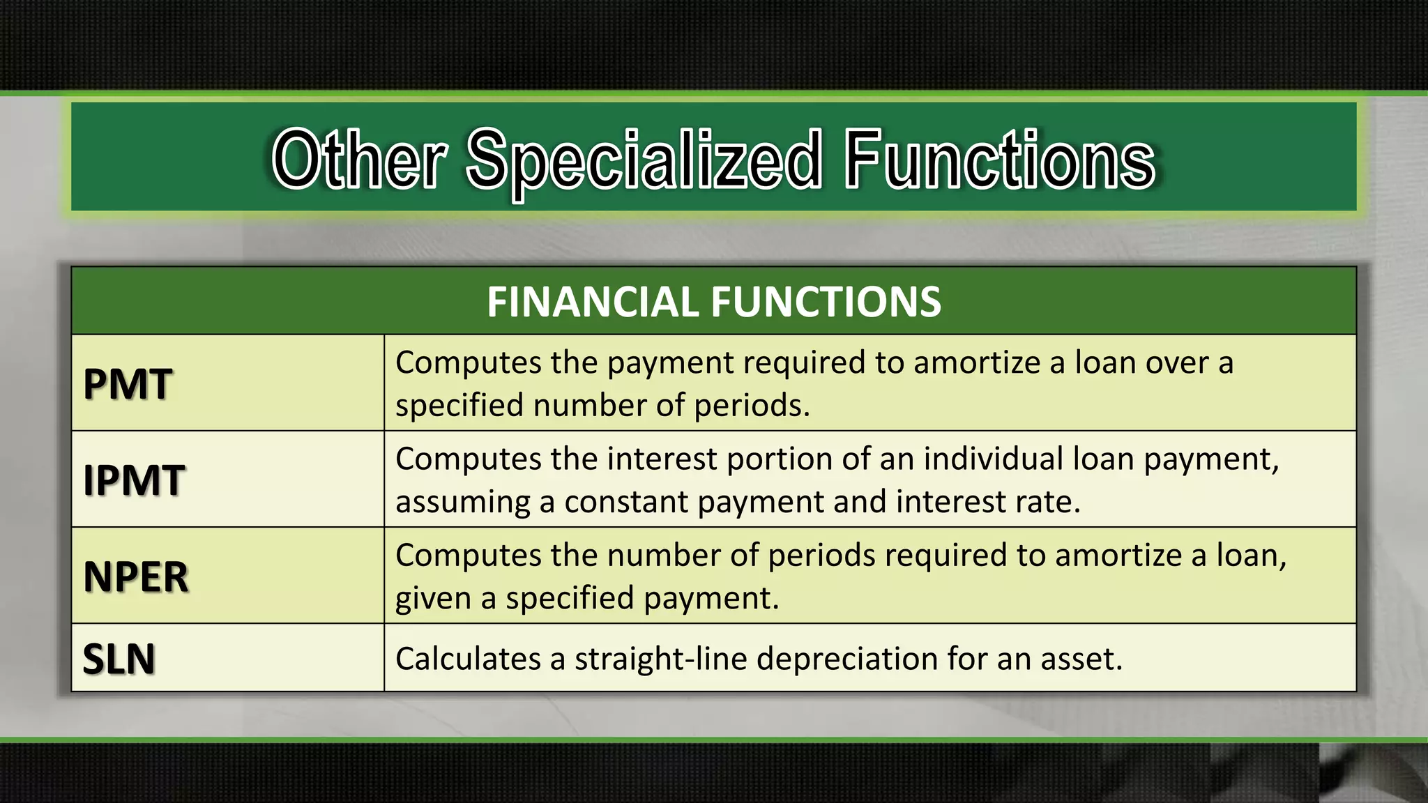 FINANCIAL FUNCTIONS
PMT
Computes the payment required to amortize a loan over a
specified number of periods.
IPMT
Computes the interest portion of an individual loan payment,
assuming a constant payment and interest rate.
NPER
Computes the number of periods required to amortize a loan,
given a specified payment.
SLN Calculates a straight-line depreciation for an asset.
 