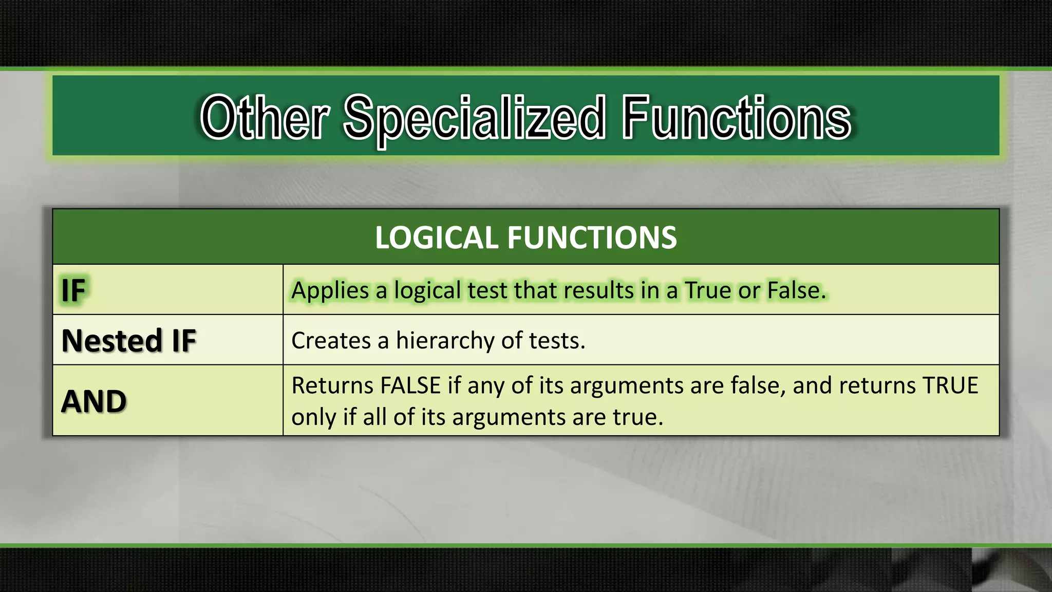 LOGICAL FUNCTIONS
IF Applies a logical test that results in a True or False.
Nested IF Creates a hierarchy of tests.
AND
Returns FALSE if any of its arguments are false, and returns TRUE
only if all of its arguments are true.
 