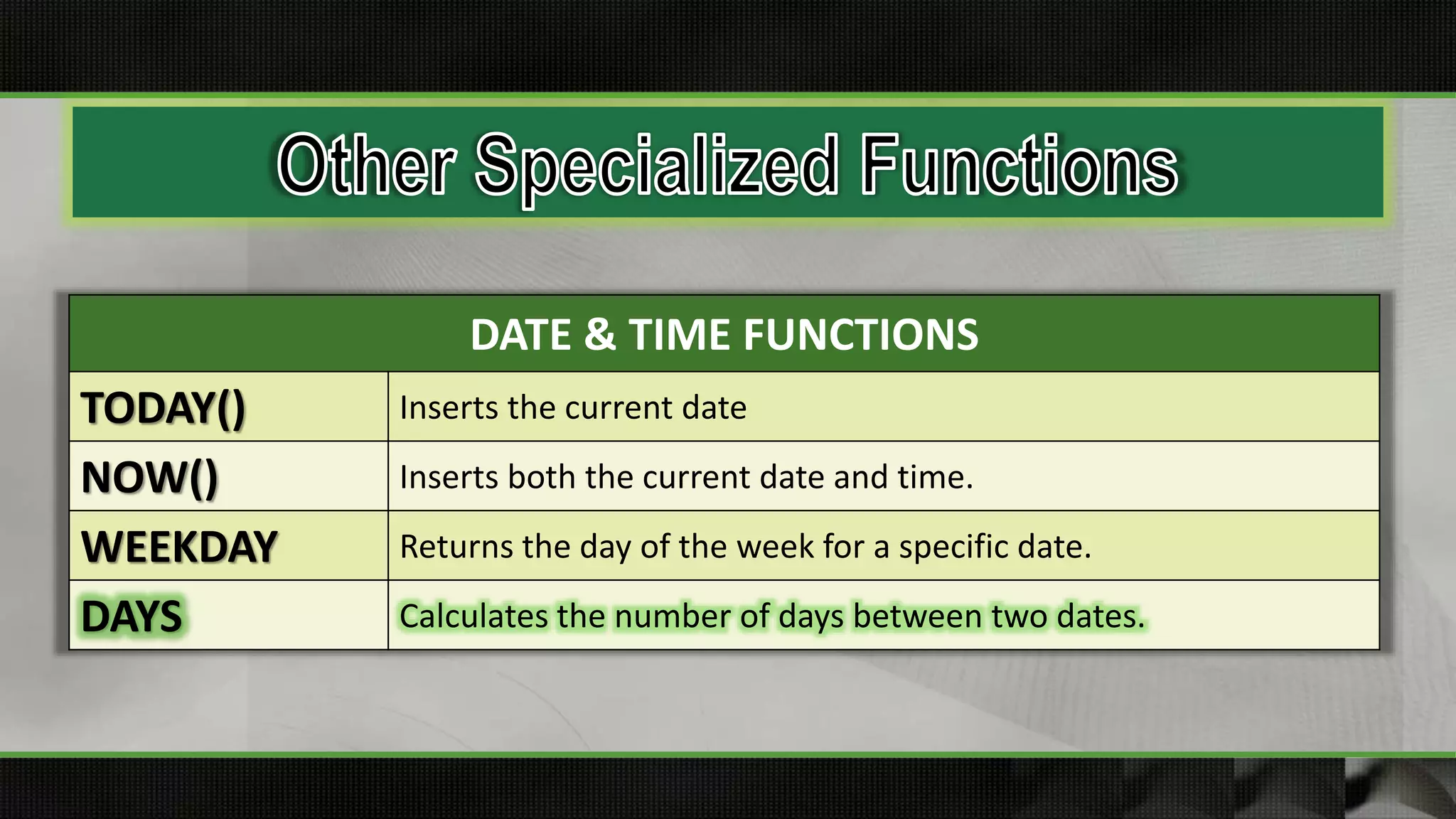 DATE & TIME FUNCTIONS
TODAY() Inserts the current date
NOW() Inserts both the current date and time.
WEEKDAY Returns the day of the week for a specific date.
DAYS Calculates the number of days between two dates.
 