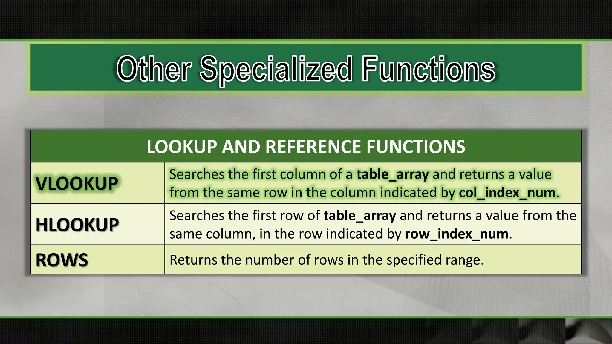 LOOKUP AND REFERENCE FUNCTIONS
VLOOKUP
Searches the first column of a table_array and returns a value
from the same row in the column indicated by col_index_num.
HLOOKUP
Searches the first row of table_array and returns a value from the
same column, in the row indicated by row_index_num.
ROWS Returns the number of rows in the specified range.
 