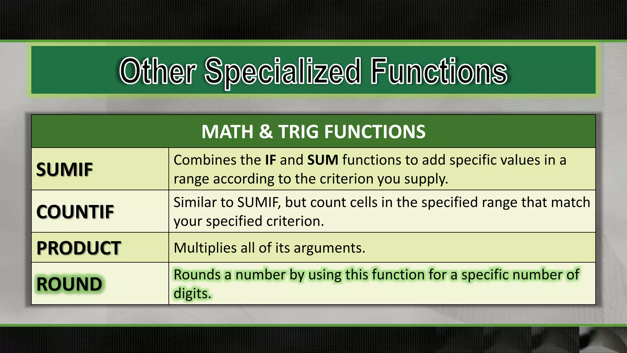 MATH & TRIG FUNCTIONS
SUMIF
Combines the IF and SUM functions to add specific values in a
range according to the criterion you supply.
COUNTIF
Similar to SUMIF, but count cells in the specified range that match
your specified criterion.
PRODUCT Multiplies all of its arguments.
ROUND
Rounds a number by using this function for a specific number of
digits.
 