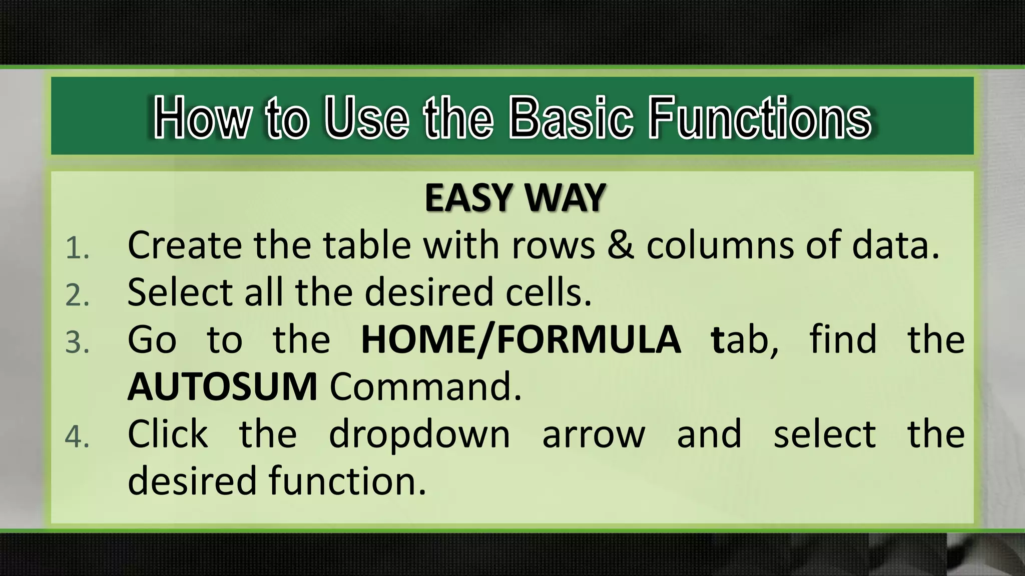 EASY WAY
1. Create the table with rows & columns of data.
2. Select all the desired cells.
3. Go to the HOME/FORMULA tab, find the
AUTOSUM Command.
4. Click the dropdown arrow and select the
desired function.
 