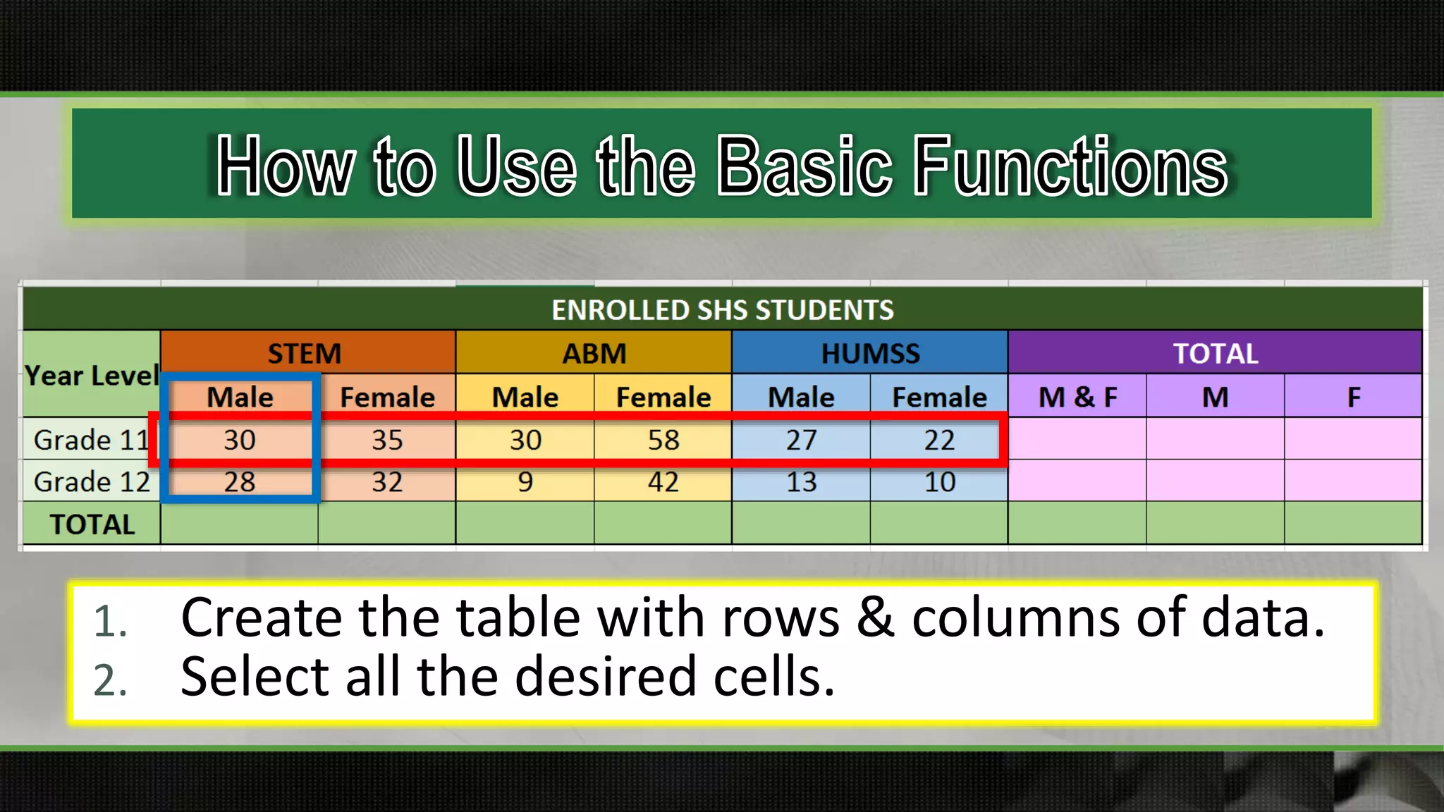 1. Create the table with rows & columns of data.
2. Select all the desired cells.
 