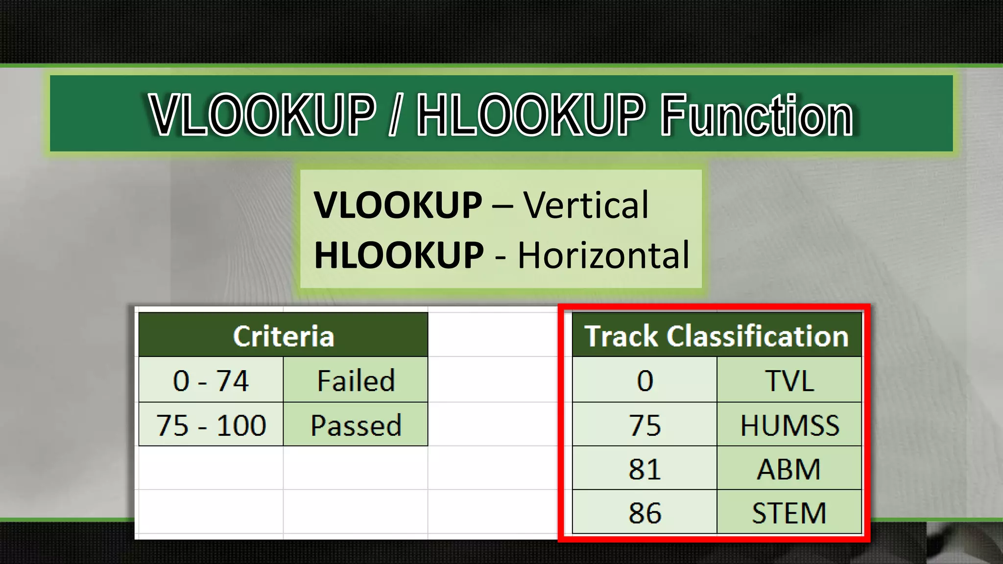 VLOOKUP – Vertical
HLOOKUP - Horizontal
 
