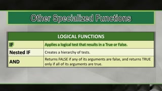 LOGICAL FUNCTIONS
IF Applies a logical test that results in a True or False.
Nested IF Creates a hierarchy of tests.
AND
Returns FALSE if any of its arguments are false, and returns TRUE
only if all of its arguments are true.
 