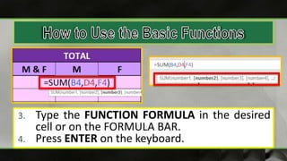 3. Type the FUNCTION FORMULA in the desired
cell or on the FORMULA BAR.
4. Press ENTER on the keyboard.
 