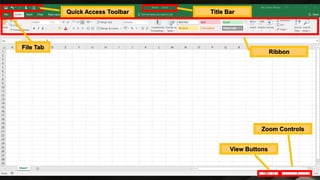 Title Bar
Ribbon
Quick Access Toolbar
View Buttons
Zoom Controls
File Tab
 