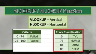 VLOOKUP – Vertical
HLOOKUP - Horizontal
 