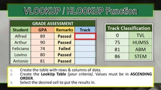 1. Create the table with rows & columns of data.
2. Create the LookUp Table (your criteria). Values must be in ASCENDING
ORDER.
3. Select the desired cell to put the results in.
 