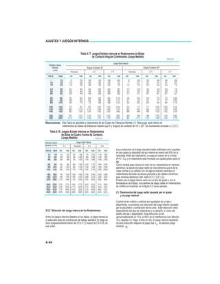 A 94
AJUSTES Y JUEGOS INTERNOS
Unid: µm
Diámetro Interior
Nominal
d(mm)
más de hasta min
C3
Juego Axial Interno
maxmin
Normal
max maxmin maxmin maxmin min max
10 9 29 29 49 49 69 6 26 26 46 46 66
10 18 10 30 30 50 50 70 7 27 27 47 47 67
18 24 19 39 39 59 59 79 13 33 33 53 53 73
24 30 20 40 40 60 60 80 14 34 34 54 54 74
30 40 26 46 46 66 66 86 19 39 39 59 59 79
40 50 29 49 49 69 69 89 21 41 41 61 61 81
50 65 35 60 60 85 85 110 25 50 50 75 75 100
65 80 38 63 63 88 88 115 27 52 52 77 77 100
80 100 49 74 74 99 99 125 35 60 60 85 85 110
100 120 72 97 97 120 120 145 52 77 77 100 100 125
120 140 85 115 115 145 145 175 63 93 93 125 125 155
140 160 90 120 120 150 150 180 66 96 96 125 125 155
160 180 95 125 125 155 155 185 68 98 98 130 130 160
180 200 110 140 140 170 170 200 80 110 110 140 140 170
Tabla 9.17 Juegos Axiales Internos en Rodamientos de Bolas
de Contacto Angular Combinados (Juego Medido)
Normal
Ángulo Contacto 30° Ángulo Contacto 40°
C4 C3 C4
Observaciones Esta Tabla es aplicable a rodamientos de las Clases de Tolerancia Normal y 6. Para juego axial interno en
rodamientos de clases de tolerancia mejores que 5 y ángulos de contacto de 15° y 25°, se recomienda consultar a
Tabla 9.18 Juegos Axiales Internos en Rodamientos
de Bolas de Cuatro Puntos de Contacto.
(Juego Medido)
Diámetro Interior
Nominal d(mm) C2
Juego Axial Interno
C4C3Normal
más de hasta min max min max min max min max
Unid: µm
10 18 15 55 45 85 75 125 115 165
18 40 26 66 56 106 96 146 136 186
40 60 36 86 76 126 116 166 156 206
60 80 46 96 86 136 126 176 166 226
80 100 56 106 96 156 136 196 186 246
100 140 66 126 116 176 156 216 206 266
140 180 76 156 136 196 176 246 226 296
180 220 96 176 156 226 206 276 256 326
220 260 115 196 175 245 225 305 285 365
260 300 135 215 195 275 255 335 315 395
300 350 155 235 215 305 275 365 345 425
350 400 175 265 245 335 315 405 385 475
400 500 205 305 285 385 355 455 435 525
Entre los juegos internos listados en las tablas, el juego normal es
el adecuado para las condiciones de trabajo standard. El juego se
hace progresivamente menor de C2 a C1 y mayor de C3 A C5, en
ese orden.
9.2.2 Selección del Juego Interno de los Rodamientos
Las condiciones de trabajo standard están definidas como aquellas
en las cuales la velocidad del aro interior es menor del 50% de la
velocidad límite del rodamiento, la carga es menor de la normal
(P=0.1 C ), y el rodamiento está montado con ajuste prieto sobre elr
eje.
Como medida para reducir el ruido de los rodamientos en motores
eléctricos, la banda de juego radial es más estrecha que la de la
clase normal y los valores son de alguna manera menores en
rodamientos de bolas de ranura profunda y de rodillos cilíndricos
para motores eléctricos (Ver Tabla 9.13.1 y 9.13.2),
Puesto que el juego interno varía con el tipo de ajuste y con la
temperatura de trabajo, los cambios de juego radial en rodamientos
de rodillos se muestran en la figura 9.2 como ejemplo.
(1) Disminución del juego radial causada por el ajuste
y el juego residual
Cuando el aro interior o exterior son ajustados en un eje o
alojamiento, se produce una reducción del juego interno causada
por la expansión o contracción de los aros. Esta reducción varía
dependiendo del tipo de rodamiento y su tamaño, sí como del
diseño del eje o alojamiento. Esta reducción es de
aproximadamente un 70 a un 90% de la interferencia (ver Sección
15.2, Ajustes (1), Págs. A130 a A133). El juego interno resultante
de esta reducción respecto al juego real es llamado juego
residual, f
O,
.
 