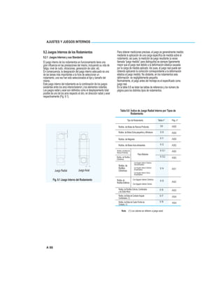 A 88
AJUSTES Y JUEGOS INTERNOS
9.2 Juegos Internos de los Rodamientos
9.2.1 Juegos Internos y sus Standards
El juego interno de los rodamientos en funcionamiento tiene una
gran influencia en las prestaciones del mismo, incluyendo su vida de
fatiga, nivel de ruido, vibraciones, generación de calor, etc.
En consecuencia, la designación del juego interno adecuado es una
de las tareas más importantes a la hora de seleccionar un
rodamiento, una vez han sido seleccionados el tipo y tamaño del
mismo.
Este juego interno del rodamiento es la combinación de los juegos
existentes entre los aros interior/exterior y los elementos rodantes.
Los juegos radial y axial son definidos como el desplazamiento total
posible de uno de los aros respecto al otro, en dirección radial y axial
respectivamente (Fig. 9.1).
Para obtener mediciones precisas, el juego es generalmente medido
mediante la aplicación de una carga específica de medida sobre el
rodamiento; así pues, la medición de juego resultante (a veces
llamada “juego medido” para distinguirla) es siempre ligeramente
mayor que el juego real debido a la deformación elástica causada
por la carga de medida aplicado.Así pues, el juego real puede ser
obtenido aplicando la corrección correspondiente a la deformación
elástica al juego medido. No obstante, en los rodamientos esta
deformación es negligiblemente pequeña.
Normalmente, el juego antes del montaje es el especificado como
juego real.
En la tabla 9.8 se listan las tablas de referencia y los número de
página para los distintos tipos de rodamientos.
Fig. 9.1 Juego Interno del Rodamiento
Tabla 9.8 Índice de Juego Radial Interno por Tipos de
Rodamiento
Tipo de Rodamiento Tabla n° Pag. n°
Rodtos. de Bolas de Ranura Profunda. 9.9 A89
Rodtos. de Bolas Extra-pequeños y Miniatura 9.10 A89
A899.11Rodtos. de Magneto
Rodtos. de Bolas Auto-alineantes 9.12 A90
Rodtos. de Bolas de
Ranura Profunda
Rodtos. de Rodillos
Cilíndricos
Para Motores
9.13.1 A90
A909.13.2
Rodtos. de
Rodillos
Cilíndricos
Con Agujero Interior Cilíndrico
(Intercambiables)
Con Agujero Interior Cilíndrico
(Emparejados)
Con Agujero Interior Cónico
(Emparejados)
A919.14
Rodtos. de
Rodillos Esféricos
Con Agujero Interior Cilíndrico
Con Agujero Interior Cónico
9.15 A92
Rodtos. de Rodillos Cónicos, Combinados
y de Doble Hilera
9.16 A93
Rodtos. de Bolas de ContactoAngular
Combinados. (1)
9.17 A94
Rodtos. de Bolas de Cuatro Puntos de
Contacto. (1)
9.18 A94
Nota (1) Los valores se refieren a juego axial.
Juego Radial JuegoAxial
 