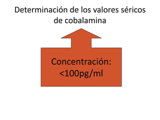 Determinación de los valores séricos
de cobalamina
Concentración:
<100pg/ml
 