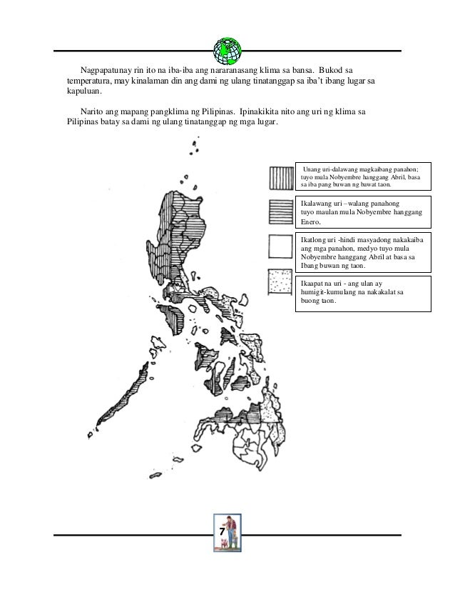 9 ang klima ng pilipinas