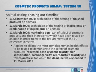 Cosmetic products animal testing in the EU - legislation | PPTX
