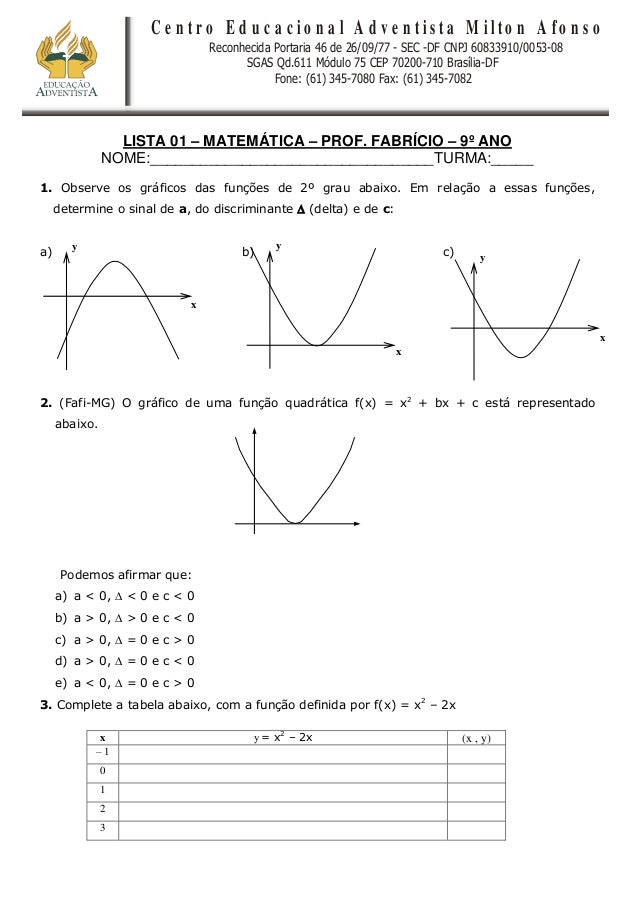 9 Ano funcoes do 2 grau equacoes biquadradas equacoes irracionais 9-ano-funcoes-do-2-grau-equacoes-biquadradas-equacoes-irracionais