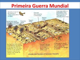 Primeira Guerra Mundial
 