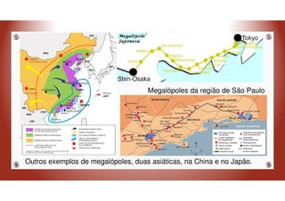 Outros exemplos de megalópoles, duas asiáticas, na China e no Japão.
Megalópoles da região de São Paulo
 