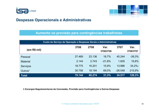Despesas Operacionais e Administrativas


              Aumento na provisão para contingências trabalhistas

                     Custo do Serviço de Operação e Despesas Gerais e Administrativas

                                                   3T08          2T08             Var.       3T07        Var.
       (em R$ mil)                                                               3T08/2T08             3T08/3T07

  Pessoal                                          27.469         23.136           18,7%     45.244      -39,3%
  Material                                          2.144           2.743         -21,8%      1.835       16,8%
  Serviços                                         18.775         16.201           15,9%     13.986      34,2%-
  Outros1                                          30.756         18.194           69,0%     -26.548     215,9%
  Total                                            79.144         60.274           31,3%     34.517      129,3%




   1 Encargos Regulamentares da Concessão, Provisão para Contingências e Outras Despesas




                                     © Todos os direitos reservados para CTEEP                                     36
 