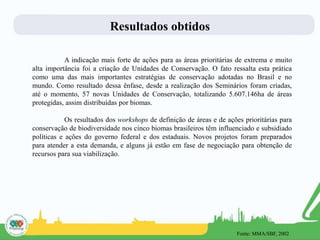 Resultados obtidos
Fonte: MMA/SBF, 2002
A indicação mais forte de ações para as áreas prioritárias de extrema e muito
alta importância foi a criação de Unidades de Conservação. O fato ressalta esta prática
como uma das mais importantes estratégias de conservação adotadas no Brasil e no
mundo. Como resultado dessa ênfase, desde a realização dos Seminários foram criadas,
até o momento, 57 novas Unidades de Conservação, totalizando 5.607.146ha de áreas
protegidas, assim distribuídas por biomas.
Os resultados dos workshops de definição de áreas e de ações prioritárias para
conservação de biodiversidade nos cinco biomas brasileiros têm influenciado e subsidiado
políticas e ações do governo federal e dos estaduais. Novos projetos foram preparados
para atender a esta demanda, e alguns já estão em fase de negociação para obtenção de
recursos para sua viabilização.
 