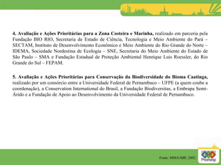 4. Avaliação e Ações Prioritárias para a Zona Costeira e Marinha, realizado em parceria pela
Fundação BIO RIO, Secretaria de Estado de Ciência, Tecnologia e Meio Ambiente do Pará –
SECTAM, Instituto de Desenvolvimento Econômico e Meio Ambiente do Rio Grande do Norte –
IDEMA, Sociedade Nordestina de Ecologia – SNE, Secretaria do Meio Ambiente do Estado de
São Paulo – SMA e Fundação Estadual de Proteção Ambiental Henrique Luis Roessler, do Rio
Grande do Sul – FEPAM.
5. Avaliação e Ações Prioritárias para Conservação da Biodiversidade do Bioma Caatinga,
realizado por um consórcio entre a Universidade Federal de Pernambuco – UFPE (a quem coube a
coordenação), a Conservation International do Brasil, a Fundação Biodiversitas, a Embrapa Semi-
Árido e a Fundação de Apoio ao Desenvolvimento da Universidade Federal de Pernambuco.
Fonte: MMA/SBF, 2002.
 