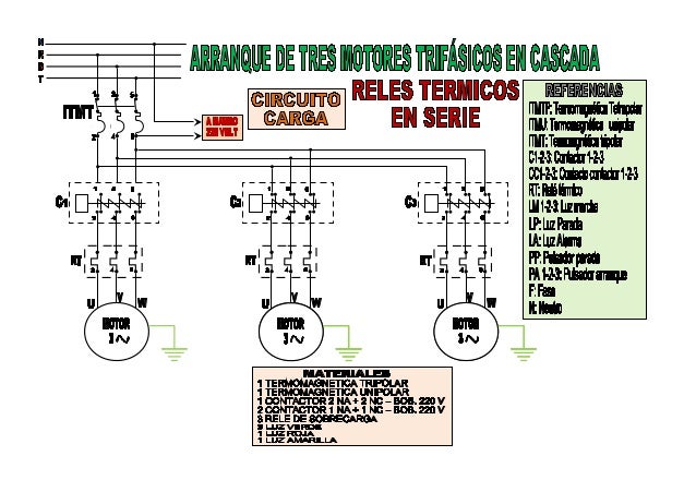 9. arranque tres motores trifasicos en cascada i