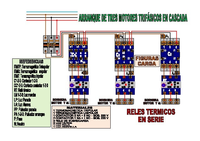 9. arranque tres motores trifasicos en cascada i