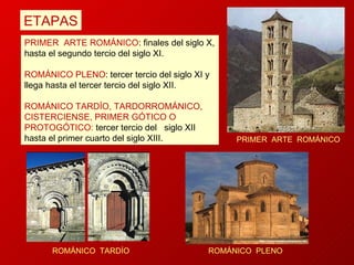 PRIMER  ARTE ROMÁNICO : finales del siglo X, hasta el segundo tercio del siglo XI. ROMÁNICO PLENO :   tercer tercio del siglo XI y llega hasta el tercer tercio del siglo XII. ROMÁNICO TARDÍO, TARDORROMÁNICO, CISTERCIENSE, PRIMER GÓTICO O PROTOGÓTICO:  tercer tercio del  siglo XII hasta el primer cuarto del siglo XIII. ETAPAS PRIMER  ARTE  ROMÁNICO  ROMÁNICO  PLENO ROMÁNICO  TARDÍO 