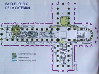 BAJO EL SUELO DE LA CATEDRAL 