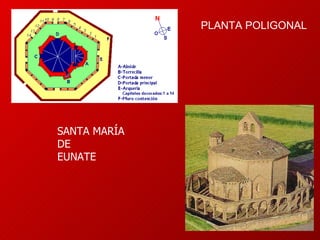 SANTA MARÍA DE  EUNATE  PLANTA POLIGONAL 