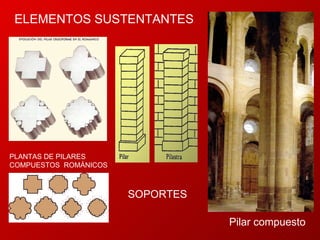ELEMENTOS SUSTENTANTES SOPORTES Pilar compuesto PLANTAS DE PILARES COMPUESTOS  ROMÁNICOS 