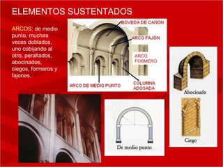 ARCOS:  de medio punto,  muchas veces doblados, uno cobijando al otro, peraltados, abocinados, ciegos, formeros y fajones. ELEMENTOS SUSTENTADOS ARCO FORMERO 